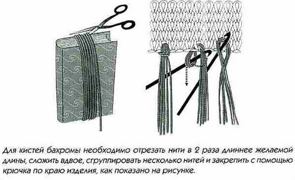Вязание спицами. Кофты (на пуговицах, молнии и т.д